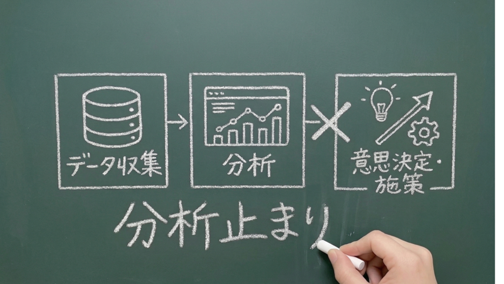 AI時代に再定義されるパーソナライズ