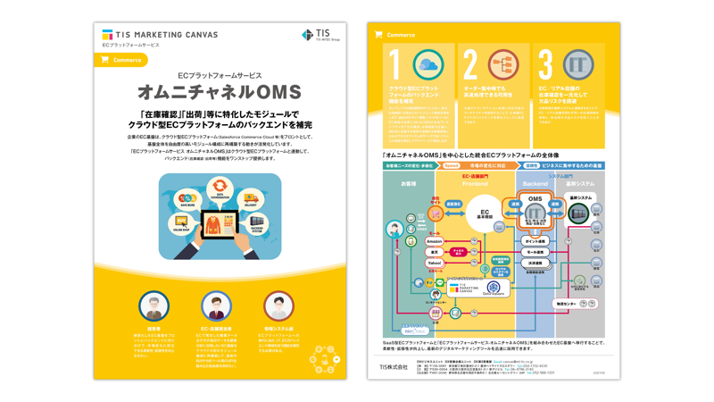 オムニチャネルOMS