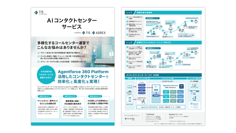 AIコンタクトセンターサービス