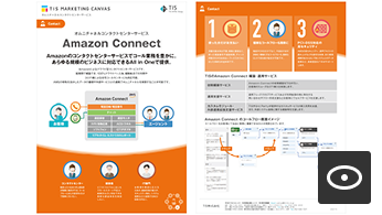 Amazon Connect