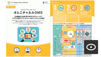 オムニチャネルOMS