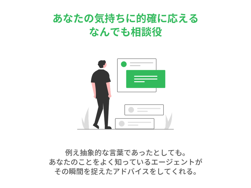 Animation