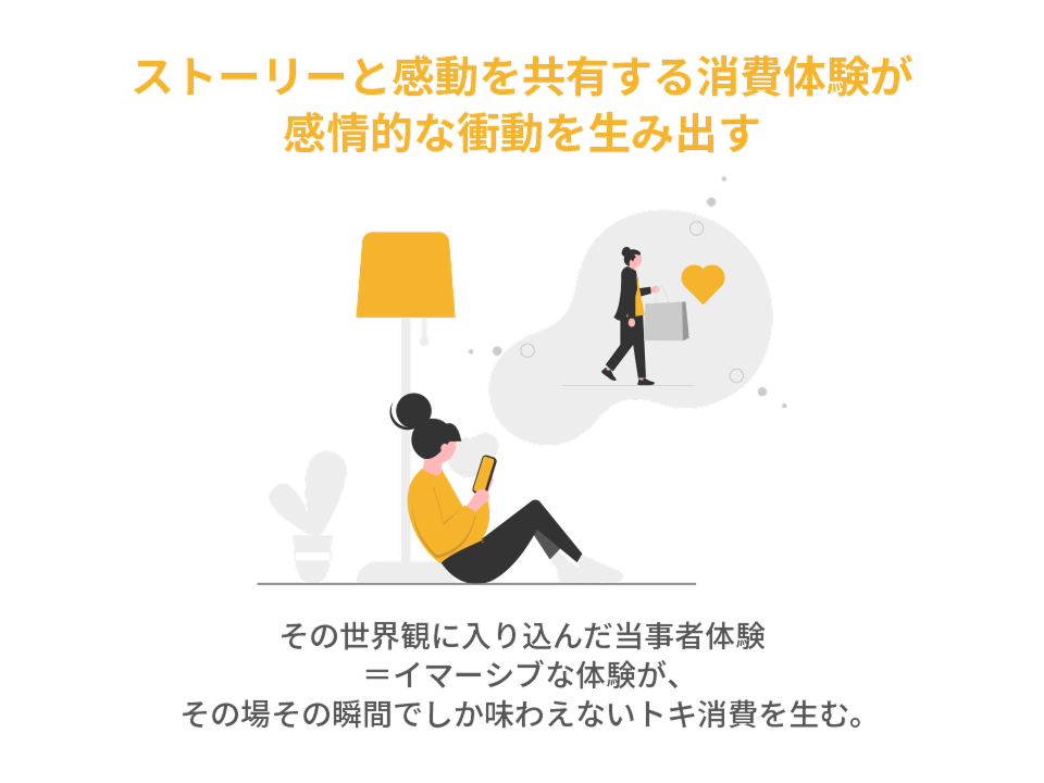 Animation