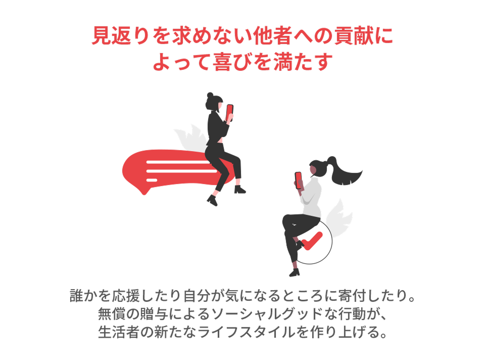 Animation