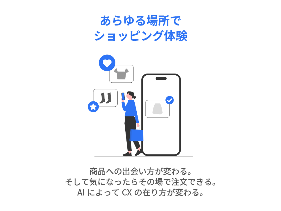 Animation