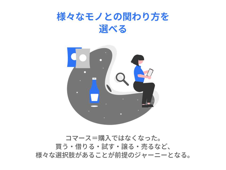 Animation