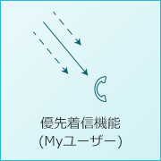 優先着信機能(Myユーザー)