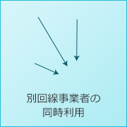 別回線事業者の同時利用