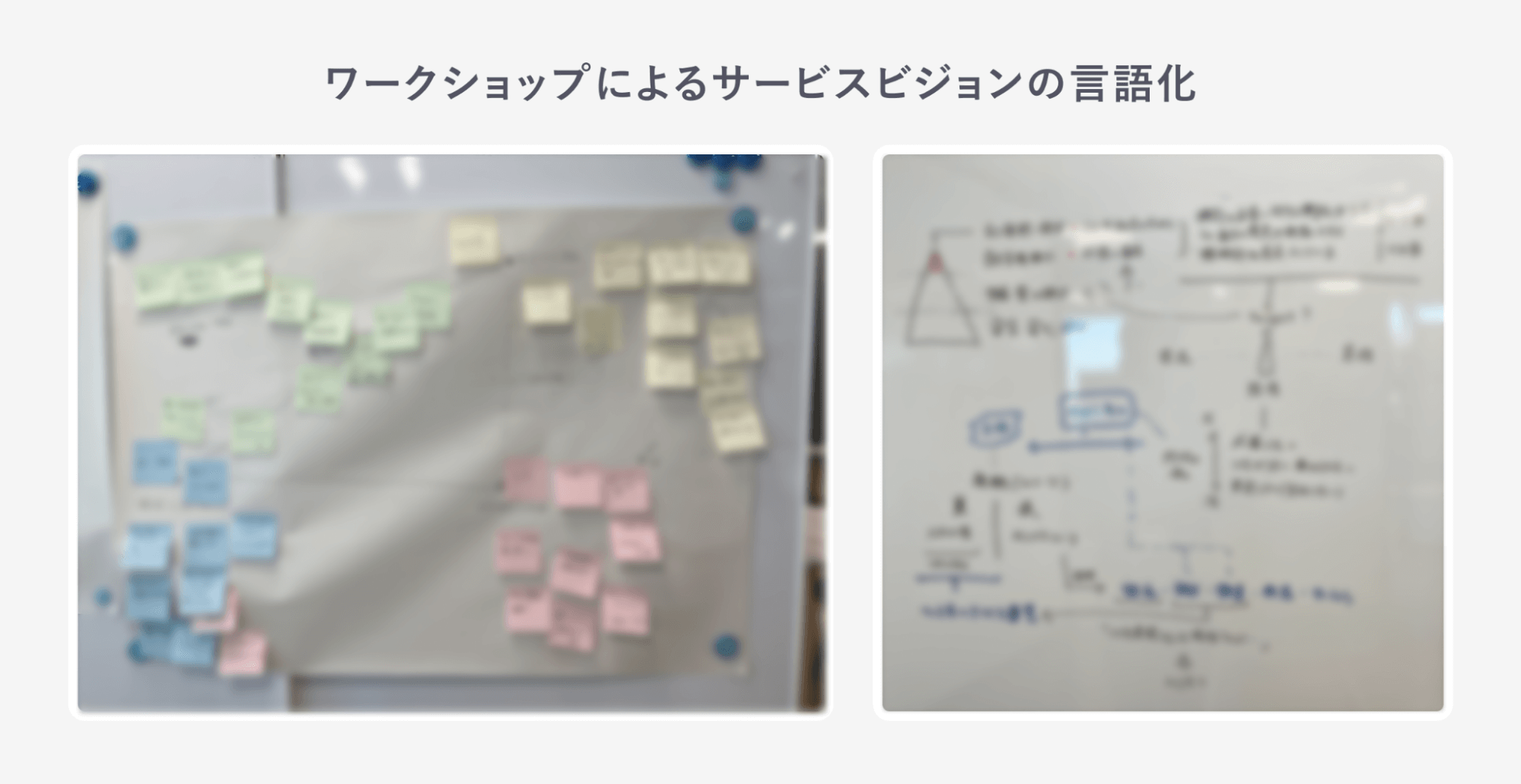 ワークショップによるサービスビジョンの言語化イメージ図